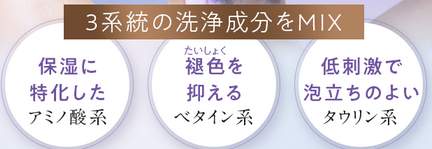 ムラシャン＆トリートメント