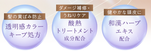 スムーストリートメント