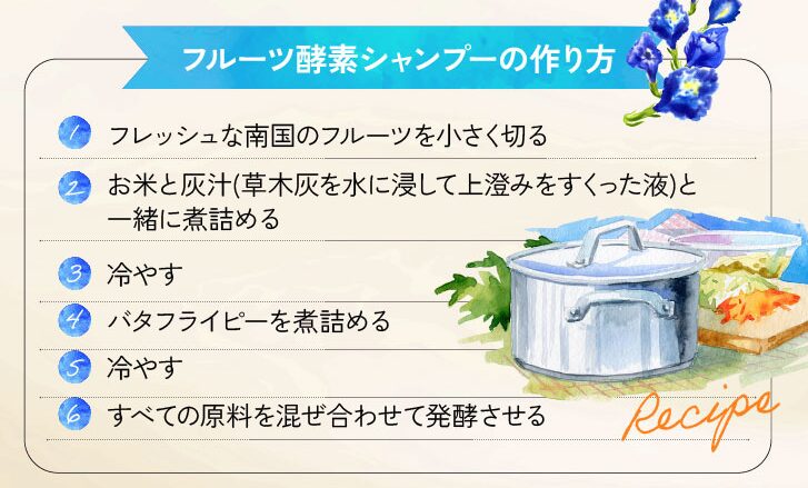 バタフライピーシャンプー
