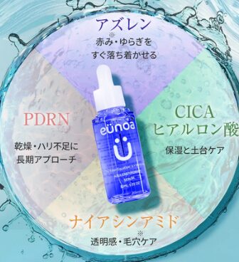 eunoa(ユノア)アズレンPDRNセラム