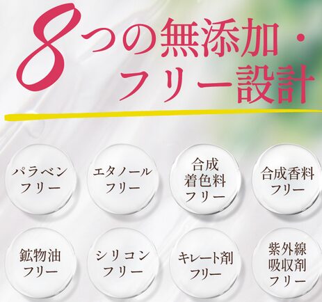 リニードルスキンケア3点セット
